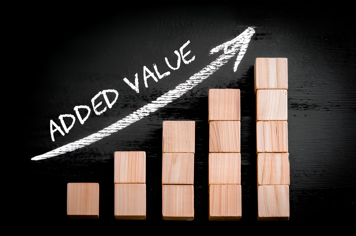 What drives RBC Trading
